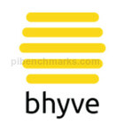 Bhyve Virtual Machine